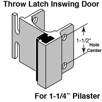 Strike / Keeper Throw Latch Inswing Door - Strike / Keeper Throw Latch Inswing Door