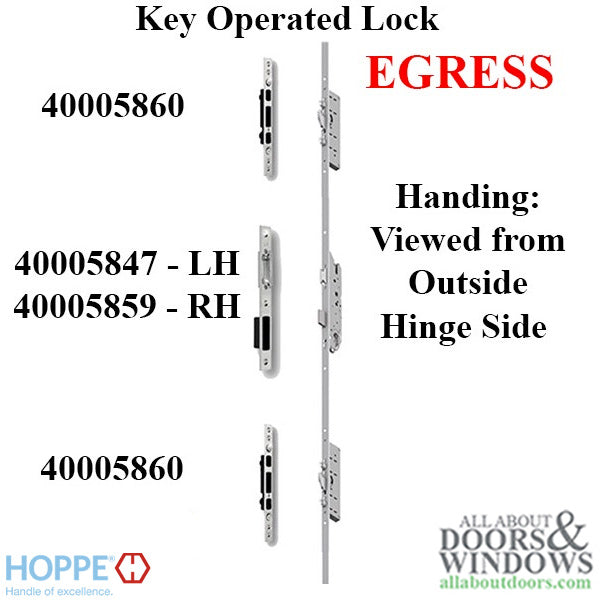 Hoppe Key Operated Multipoint Lock, 1-3/4