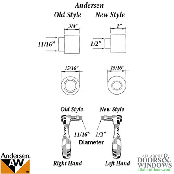 Andersen FWH / FWO Handle Extender/ Extension - Gold Dust - Andersen FWH / FWO Handle Extender/ Extension - Gold Dust