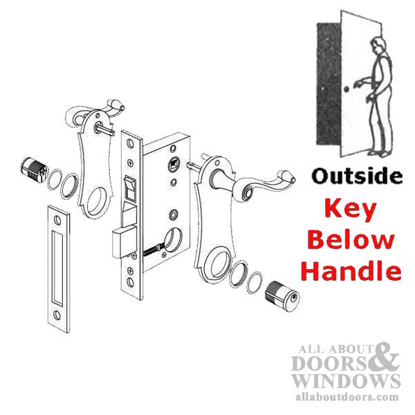 Marks 9215 Series Door Lever Hardware Set For Security Doors - Marks 9215 Series Door Lever Hardware Set For Security Doors