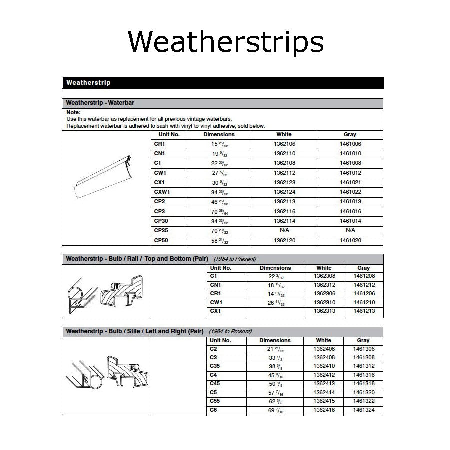 Andersen Perma-Shield Casement Windows - Weatherstrip - Waterbar - 34 23/32 inches - White - Andersen Perma-Shield Casement Windows - Weatherstrip - Waterbar - 34 23/32 inches - White