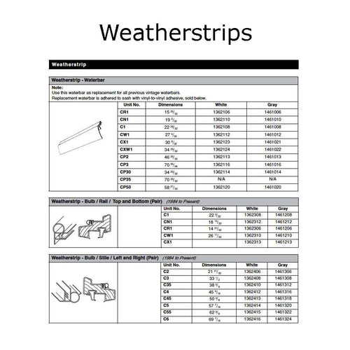 Andersen Perma-Shield Casement Windows - Weatherstrip - Waterbar - 34 23/32 inches - White - Andersen Perma-Shield Casement Windows - Weatherstrip - Waterbar - 34 23/32 inches - White