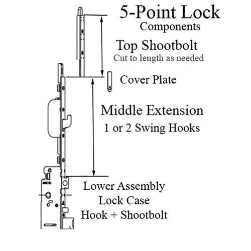 Hoppe HLS9000 Swing Hook 16mm Middle Extension - Hoppe HLS9000 Swing Hook 16mm Middle Extension