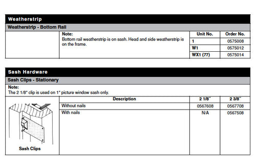 Andersen Primed Casement Windows, Weatherstrip Bottom Rail - Unit NO. WX1(77) - Andersen Primed Casement Windows, Weatherstrip Bottom Rail - Unit NO. WX1(77)