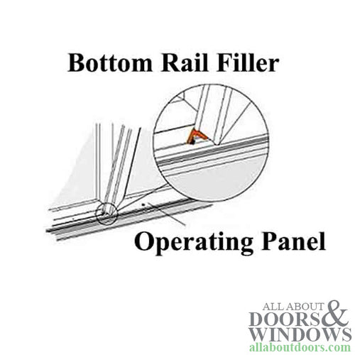 Andersen PS5 Operating Panel Bottom Rail Filler with Weatherstrip - White - Andersen PS5 Operating Panel Bottom Rail Filler with Weatherstrip - White