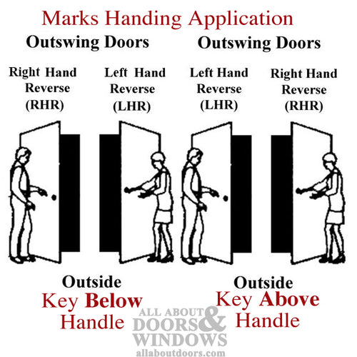 9215 Uni-Lock Lever Marks Mortise lock, RHR - Choose Color - 9215 Uni-Lock Lever Marks Mortise lock, RHR - Choose Color