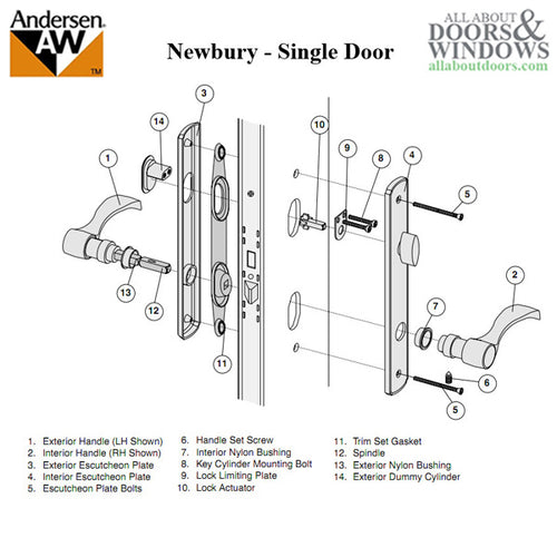 Andersen Newbury Door Handel With Hardware Kit Single Door Newbury For Active Door Satin Nickel - Andersen Newbury Door Handel With Hardware Kit Single Door Newbury For Active Door Satin Nickel