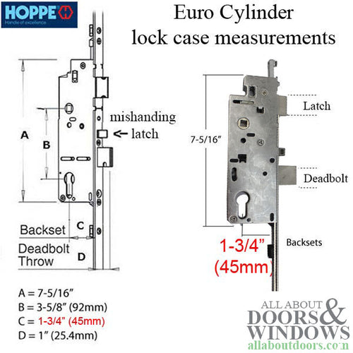 Hoppe 16mm Manual 45/92 Gear, Tongue at 24.41