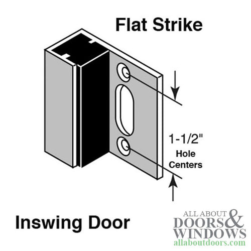 Inswing Door Flat Strike with Concealed Latch - Inswing Door Flat Strike with Concealed Latch