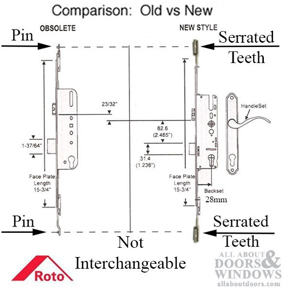 Roto Gear Box only, New Style, Replacement - 45mm backset - Roto Gear Box only, New Style, Replacement - 45mm backset