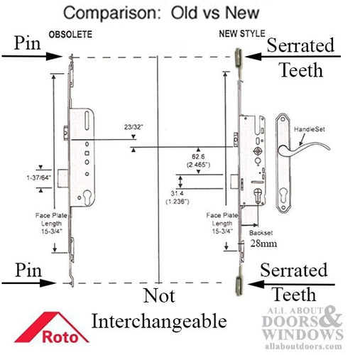 Roto Gear Box only, New Style, Replacement - 45mm backset - Roto Gear Box only, New Style, Replacement - 45mm backset