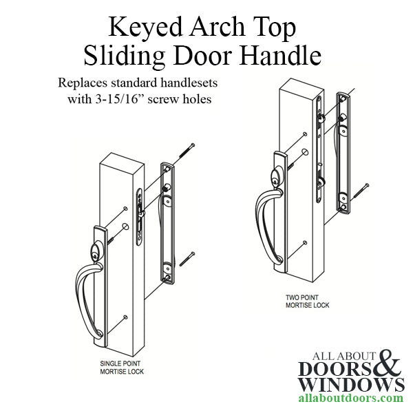 Amesbury Truth Signature Series Handle Set with Arch Top for Sliding Patio Doors - Amesbury Truth Signature Series Handle Set with Arch Top for Sliding Patio Doors