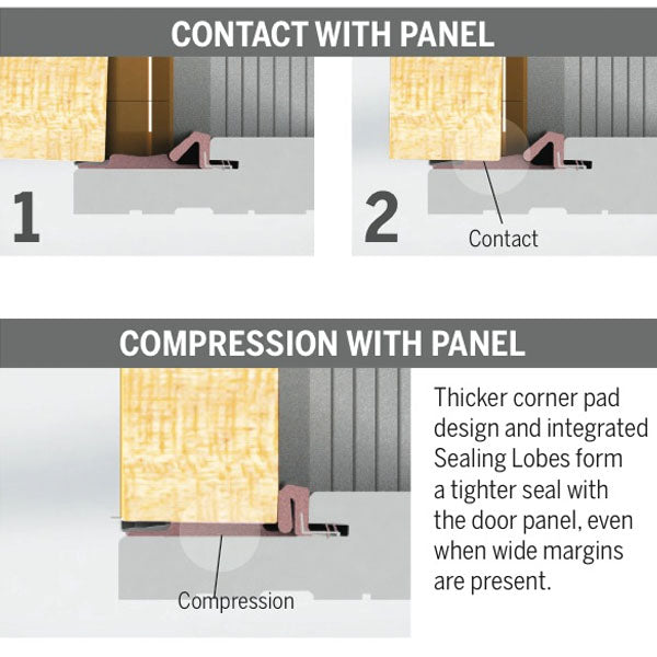 Endura Simple Solution Adhesive Corner Pad Wedge with double Lip - Endura Simple Solution Adhesive Corner Pad Wedge with double Lip