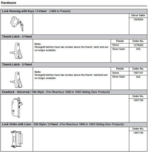 Andersen Perma-Shield Gliding Doors - Lock Housing with Keys - 3 Panel - Silver Satin - Andersen Perma-Shield Gliding Doors - Lock Housing with Keys - 3 Panel - Silver Satin