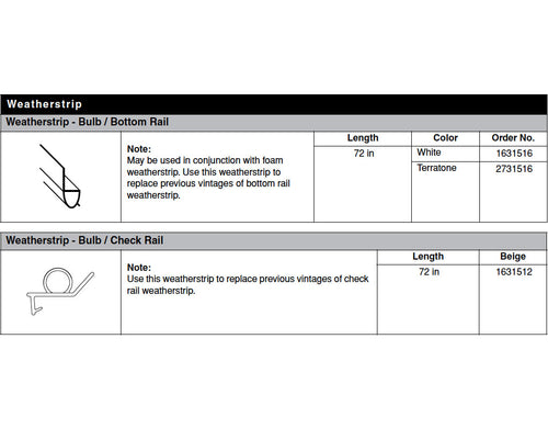 Andersen Weatherstrip, Bulb / Bottom Rail  Perma-Shield Narroline Windows - White - Andersen Weatherstrip, Bulb / Bottom Rail  Perma-Shield Narroline Windows - White