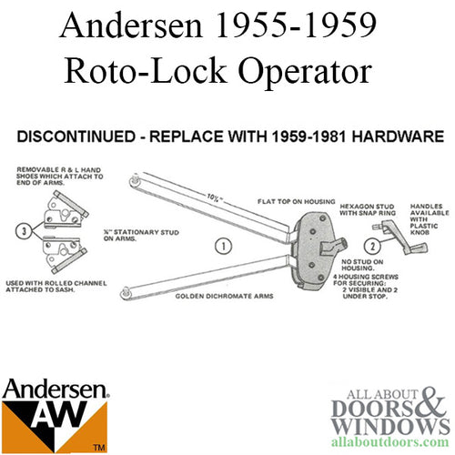 Andersen 1955-1959 Roto-Lock Operator - Discontinued - Andersen 1955-1959 Roto-Lock Operator - Discontinued