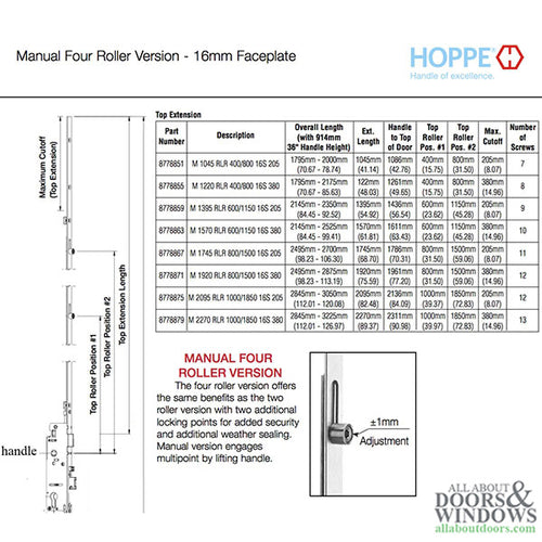 16mm Manual 4 Roller Top Extension, Rollers at 31.50 Inch and 59.06 Inch, 68.70 - 16mm Manual 4 Roller Top Extension, Rollers at 31.50 Inch and 59.06 Inch, 68.70