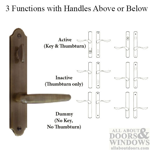 G-U Torino Handle and 45mm Plate Series, Zamac, Inactive, Thumbturn Only (Handles DO Move), Choose Color - G-U Torino Handle and 45mm Plate Series, Zamac, Inactive, Thumbturn Only (Handles DO Move), Choose Color