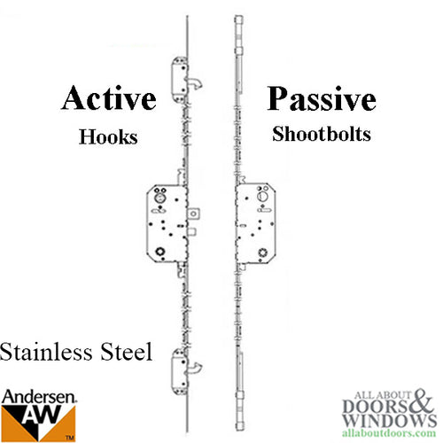 Andersen Passive 2-point Shootbolt Lock 76-1/2 inch, 6-8 Frenchwood Door - Andersen Passive 2-point Shootbolt Lock 76-1/2 inch, 6-8 Frenchwood Door