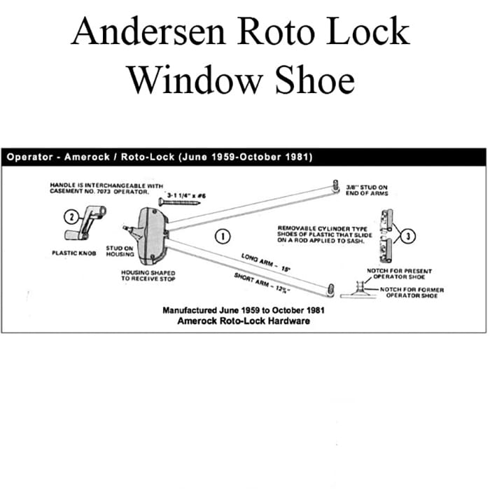 Awning Guide Shoes, PS Series, Roto Lock Operator- Black - Awning Guide Shoes, PS Series, Roto Lock Operator- Black