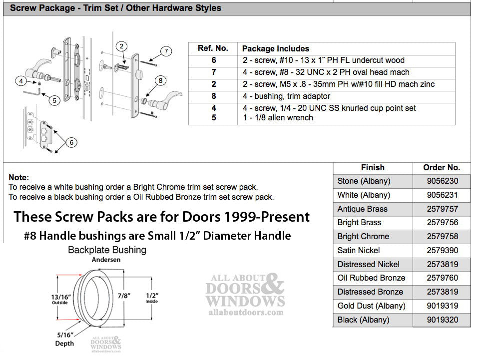 Andersen Newbury Series Bushing and Screw Pack for Frenchwood Hinged Patio Doors - Andersen Newbury Series Bushing and Screw Pack for Frenchwood Hinged Patio Doors