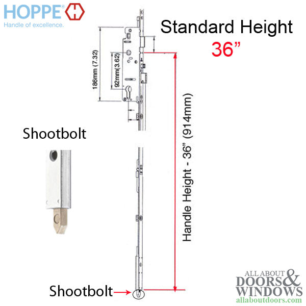 20mm Manual Gear, 60/92 Shootbolt, 1