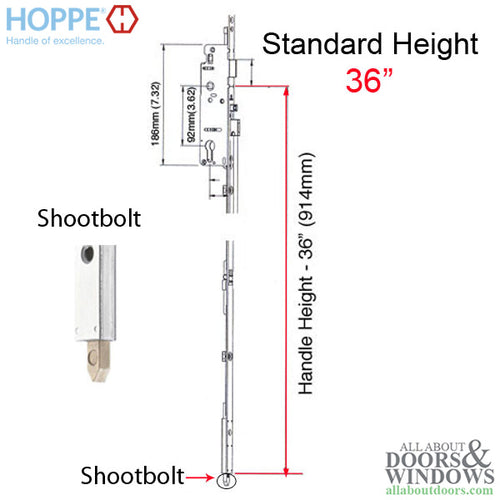 20mm Manual Gear, 60/92 Shootbolt, 1