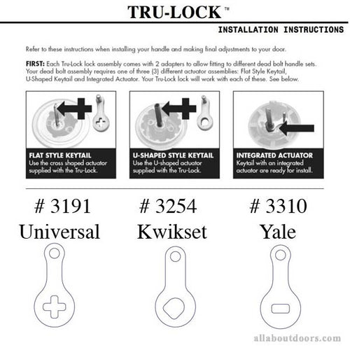 Tru-Lock Tail Piece for Deadbolt / Multipoint Lock Universal - Tru-Lock Tail Piece for Deadbolt / Multipoint Lock Universal