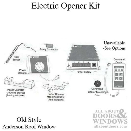 Unavailable Electric Opener Kit, Old Style Andersen Roof Window