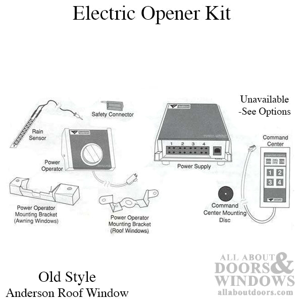 Unavailable Electric Opener Kit, Old Style Andersen Roof Window - Unavailable Electric Opener Kit, Old Style Andersen Roof Window