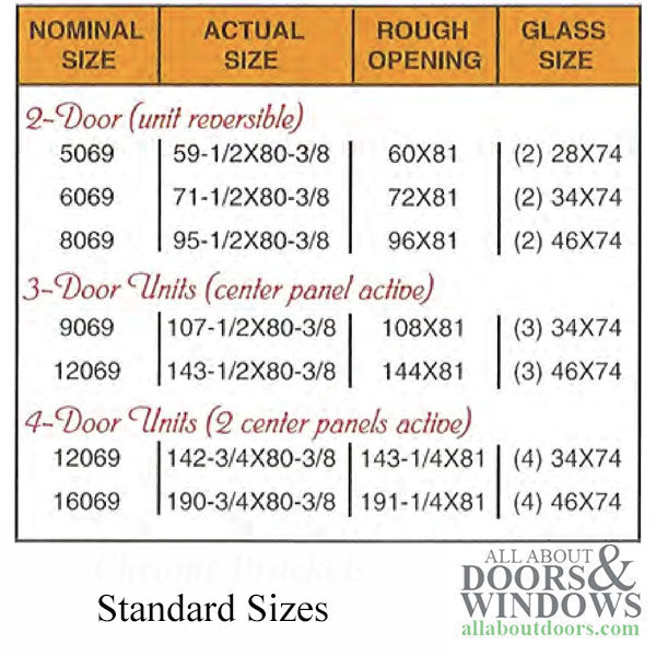 Columbia 2500 Ultimate Imperial aluminum Thermal Break sliding patio door - Columbia 2500 Ultimate Imperial aluminum Thermal Break sliding patio door