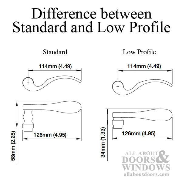 Hoppe Fixed Dummy Low Profile lever set- Pair, Right Hand -  Brushed Chrome - Hoppe Fixed Dummy Low Profile lever set- Pair, Right Hand -  Brushed Chrome