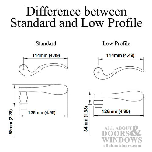 Hoppe Fixed Dummy Low Profile lever set- Pair, Right Hand -  Brushed Chrome - Hoppe Fixed Dummy Low Profile lever set- Pair, Right Hand -  Brushed Chrome