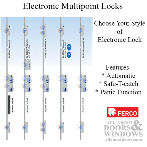 G-U Ferco Electronic Multipoint Lock - Information - G-U Ferco Electronic Multipoint Lock - Information