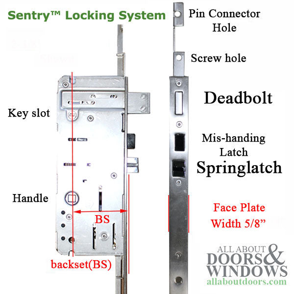 Truth Sentry 16mm Active Hook 45/92, Reversible - Truth Sentry 16mm Active Hook 45/92, Reversible