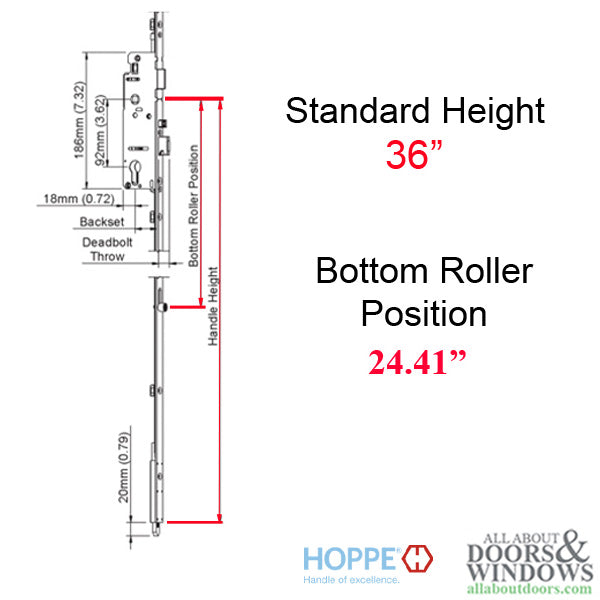 16mm Manual Gear, 45/92, Roller-Shootbolt, Roller @ 24.41