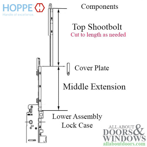 16mm Hoppe Manual Middle Extension, Shootbolt  17.36