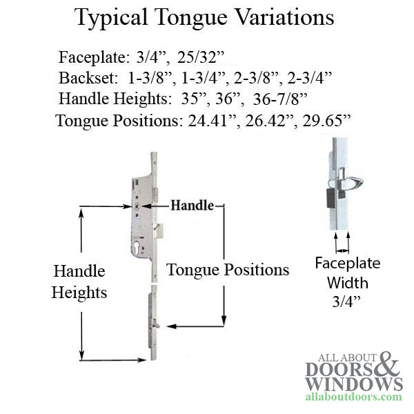 Hoppe HLS9000 16mm Manual 35/92 Gear with Tongue at 26.42