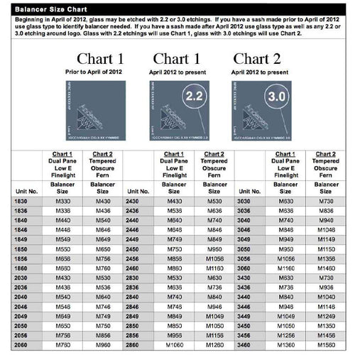 Andersen 200 Series Tilt-Wash Double Hung Window Sash / Channel Balancer, M1456 Stamped Number, 30- - Andersen 200 Series Tilt-Wash Double Hung Window Sash / Channel Balancer, M1456 Stamped Number, 30-