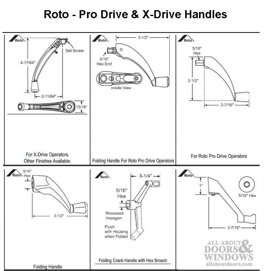 Roto Casement Operator with 10