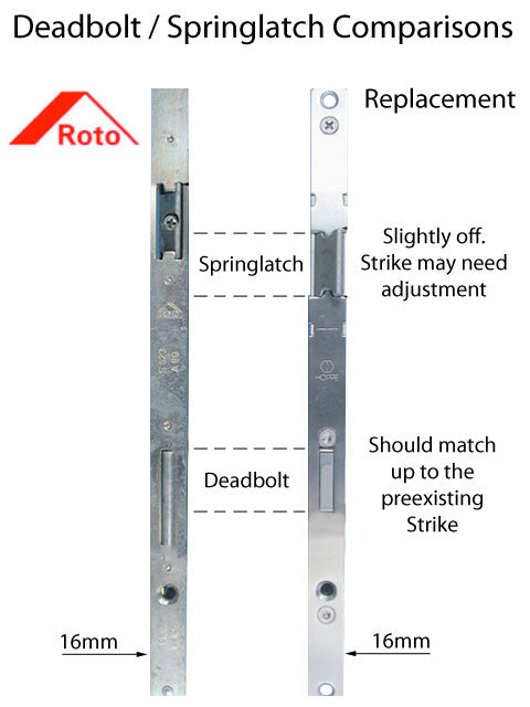 Roto Roller Multipoint Lock, 45mm backset - Discontinued - See Replacement Options - Roto Roller Multipoint Lock, 45mm backset - Discontinued - See Replacement Options