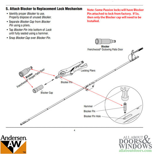 Blocker bolt for INSWING Passive MP lock - Blocker bolt for INSWING Passive MP lock