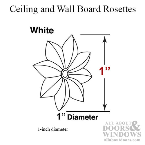 Ceiling and Wall Board Rosettes - Ceiling and Wall Board Rosettes