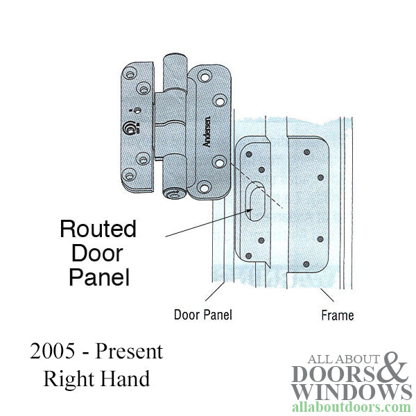 Andersen 4 Hinge Kit, Right Hand (2005-Present) - Bright Brass - Andersen 4 Hinge Kit, Right Hand (2005-Present) - Bright Brass