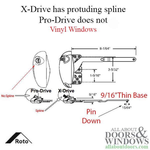 Roto Pro-Drive Split Arm Vinyl Window  RH - Roto Pro-Drive Split Arm Vinyl Window  RH