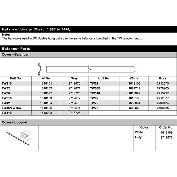 Andersen Tilt-Wash Sash Balancer Cover Support - White - Andersen Tilt-Wash Sash Balancer Cover Support - White