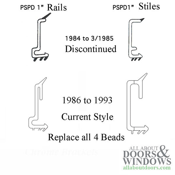 Perma-Shield Patio Door Glazing Bead, 1