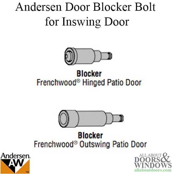 Blocker bolt for INSWING Passive MP lock - Blocker bolt for INSWING Passive MP lock