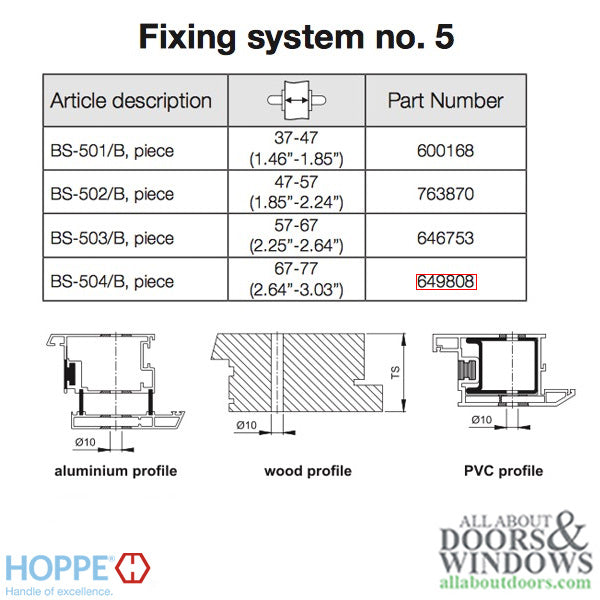 Hoppe Handle Fixing Bolt for Back-to-Back Pull Handles - Hoppe Handle Fixing Bolt for Back-to-Back Pull Handles