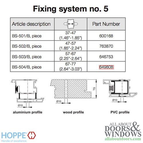 Hoppe Handle Fixing Bolt for Back-to-Back Pull Handles - Hoppe Handle Fixing Bolt for Back-to-Back Pull Handles